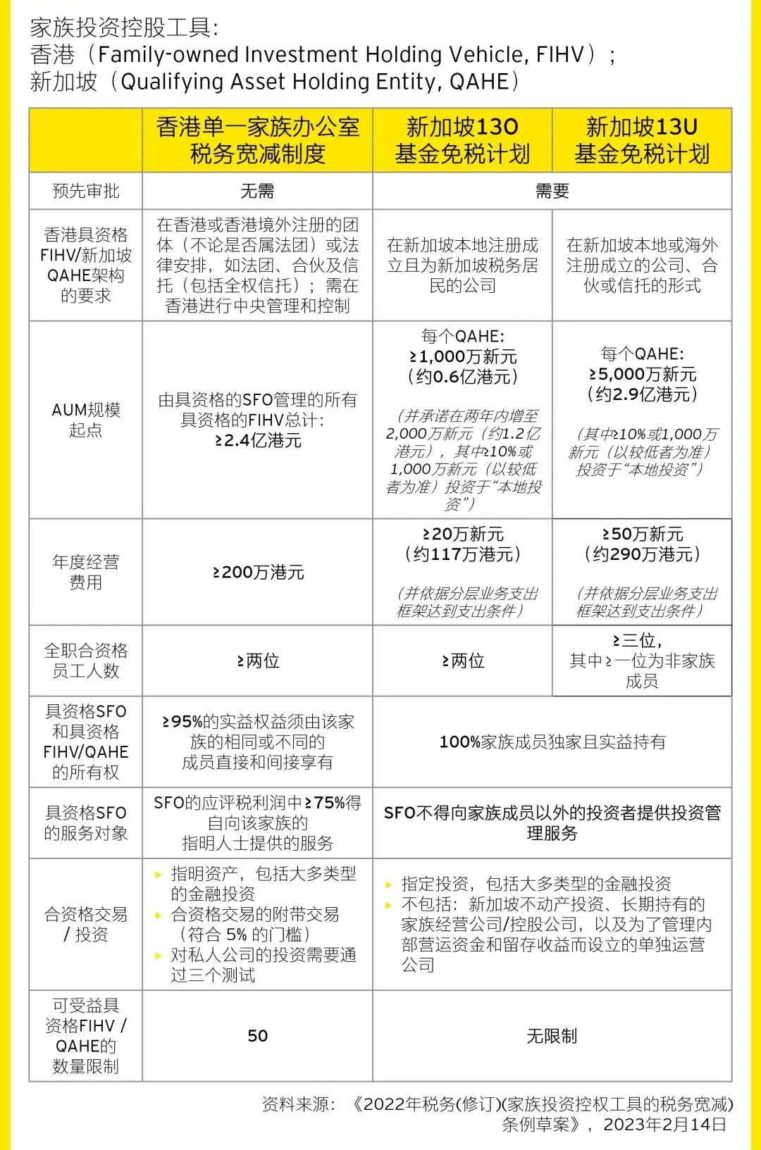 2023年香港开奖结果2023年香港开奖结果回顾-第3张图片