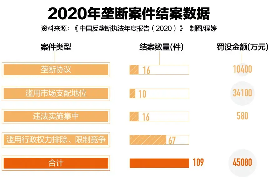 苹果反垄断案败诉原因苹果反垄断案败诉，市场规则的挑战与反思