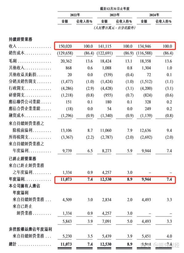 新奥历史记录，2024年的辉煌篇章