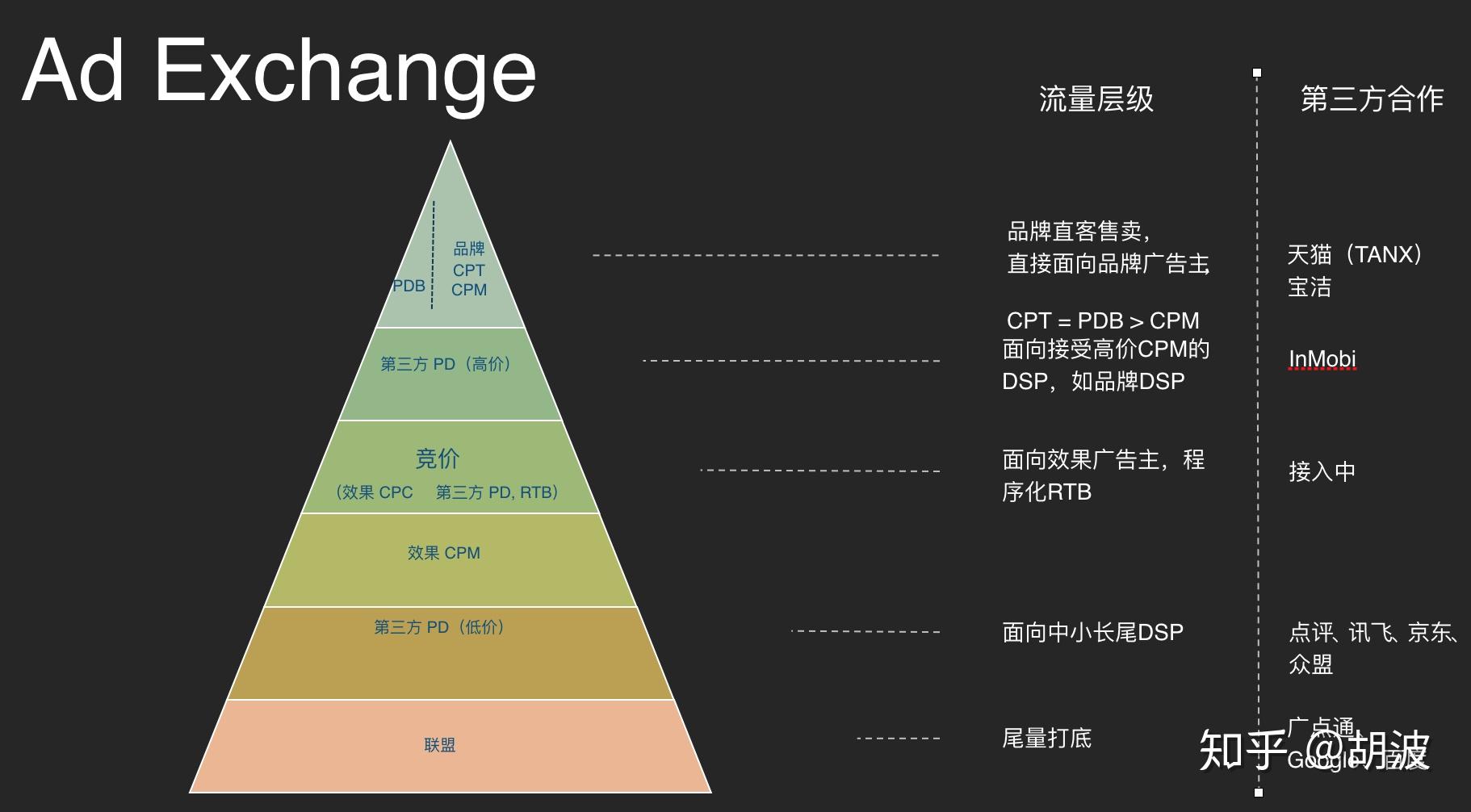 Xkdspapp旧版本KDB免会员版介绍