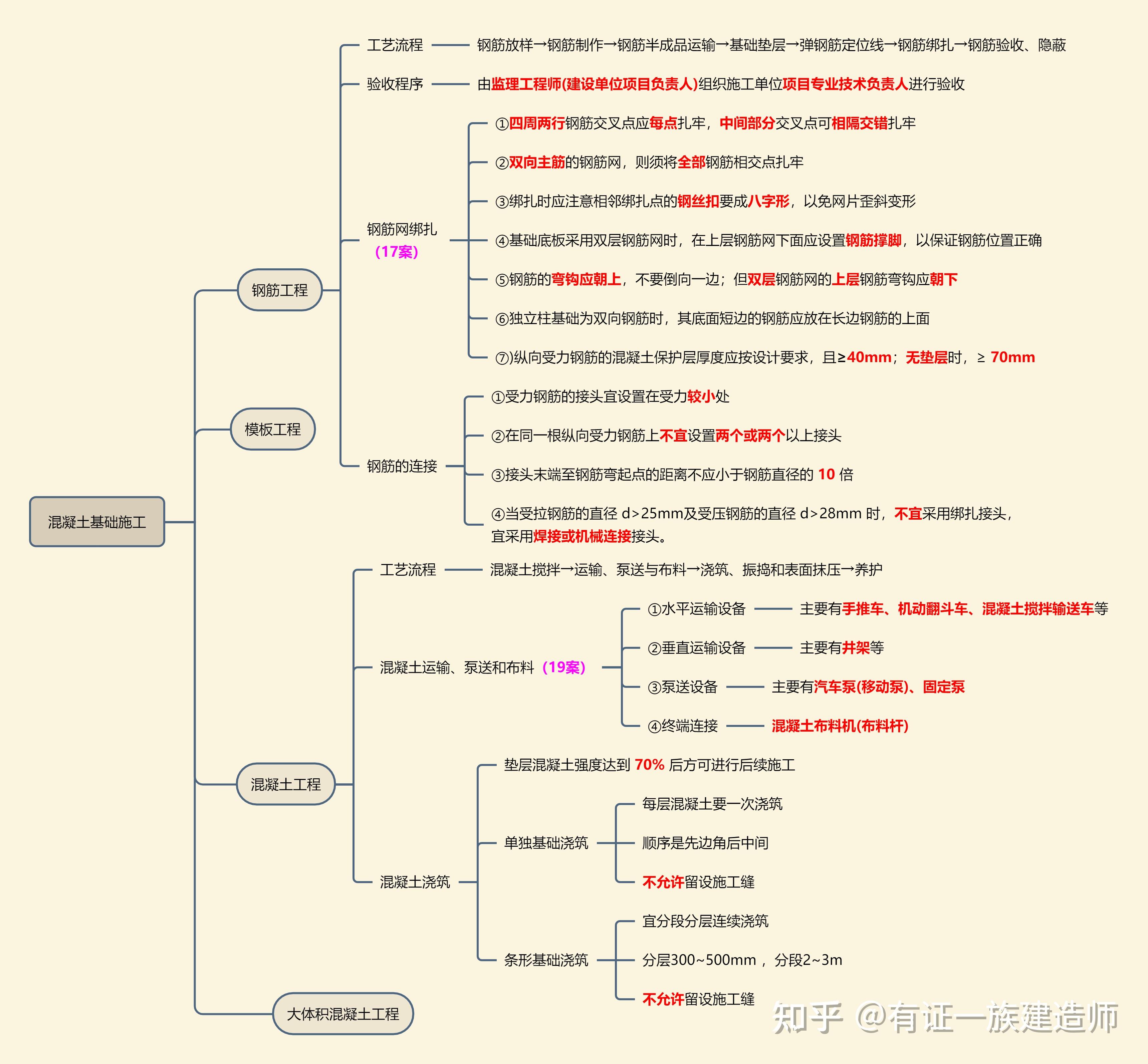 成品人与精品人的思维导图色呦阁，探索神秘诱惑的艺术殿堂