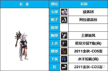DNF男法，热血与魔法的新篇章-第3张图片
