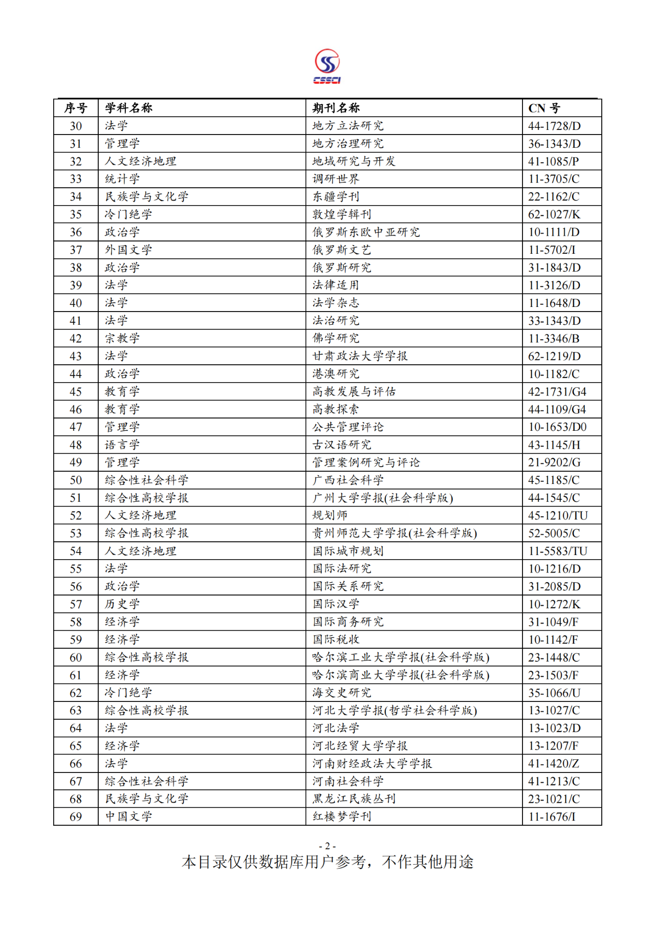 2021正版资料大全完整2022年正版资料大全完整版网站介绍-第1张图片
