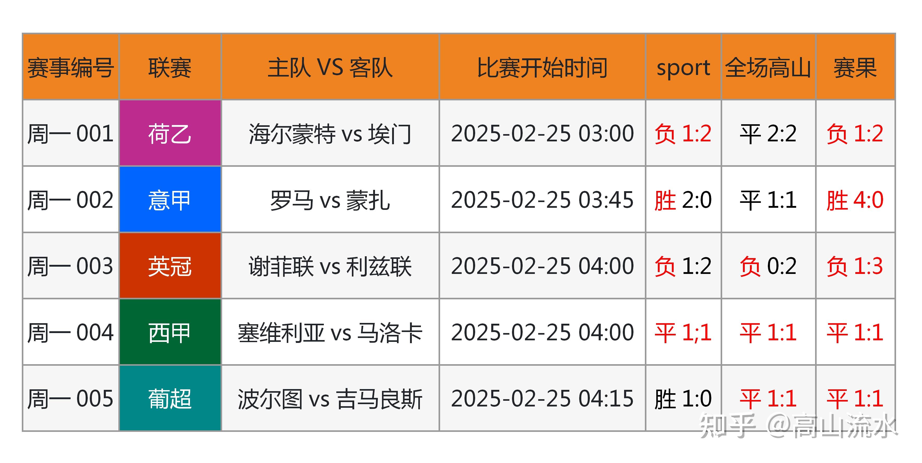 竞彩网官网平台竞彩网首页竞彩网官网平台，竞彩投注的新选择