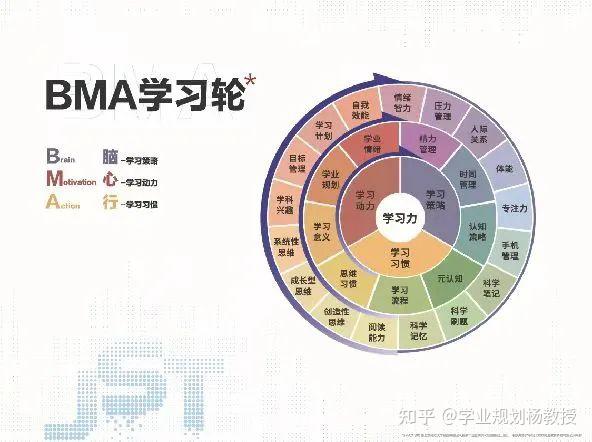 老师家中无人，用点力快软件轻松解决学习难题-第3张图片