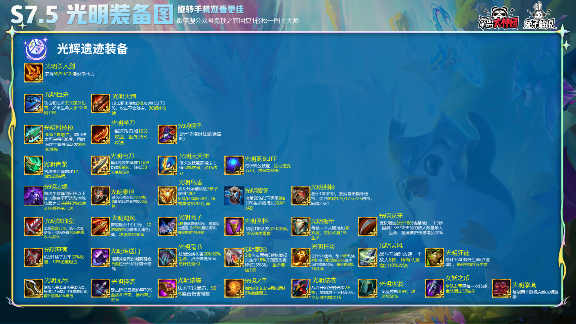 lol云顶之奕装备合成表lol云顶之奕装备合成表详解-第2张图片