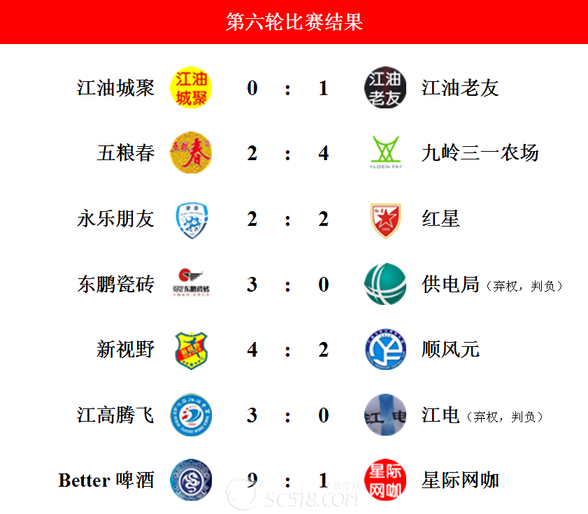 大赢家足球比分，精彩纷呈的比赛回顾