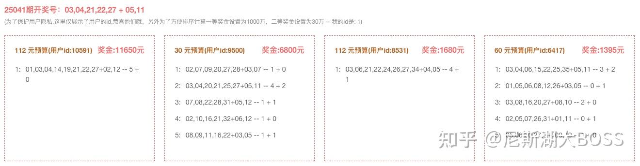 大乐透十大最准专家大乐透十大最准专家介绍-第2张图片