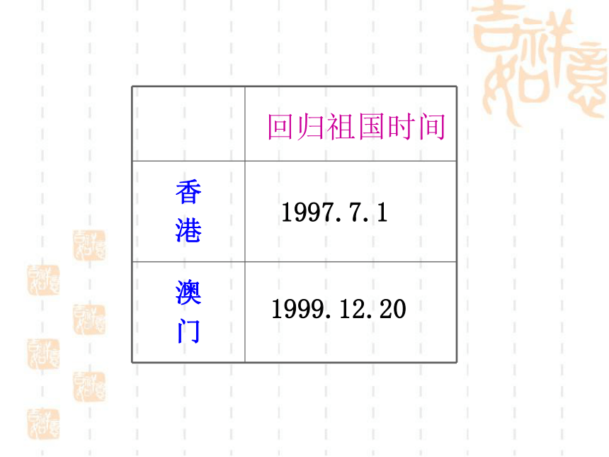 香港近50期历史记录大全汇总澳门开奖结果香港近50期历史记录大全汇总-第3张图片