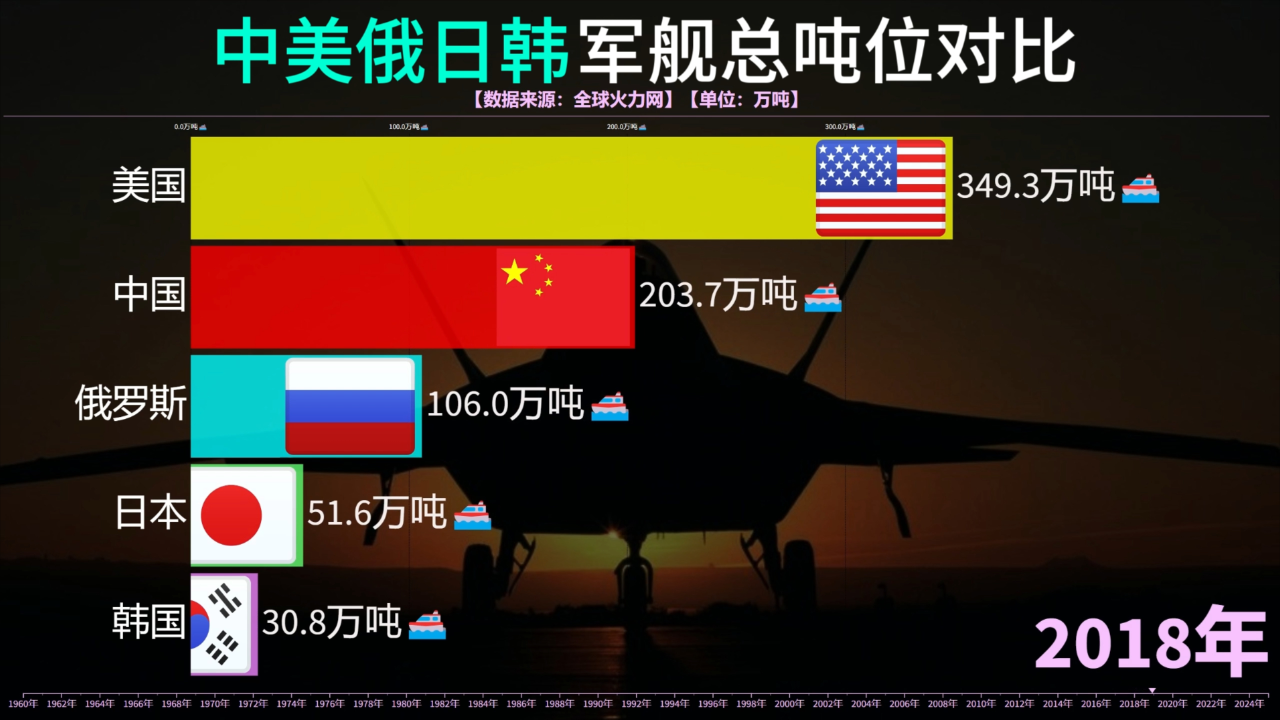 欧美日本韩国欧美日本韩国文化对比