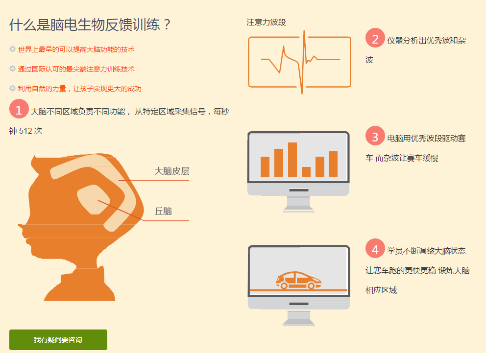 博色信息科技有限公司博色之探索