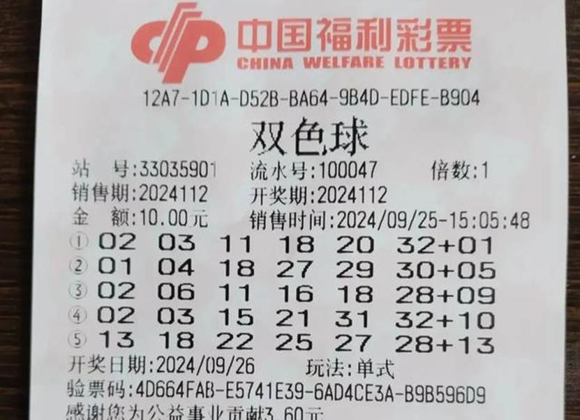 双色球模拟开奖号码攻略-第3张图片