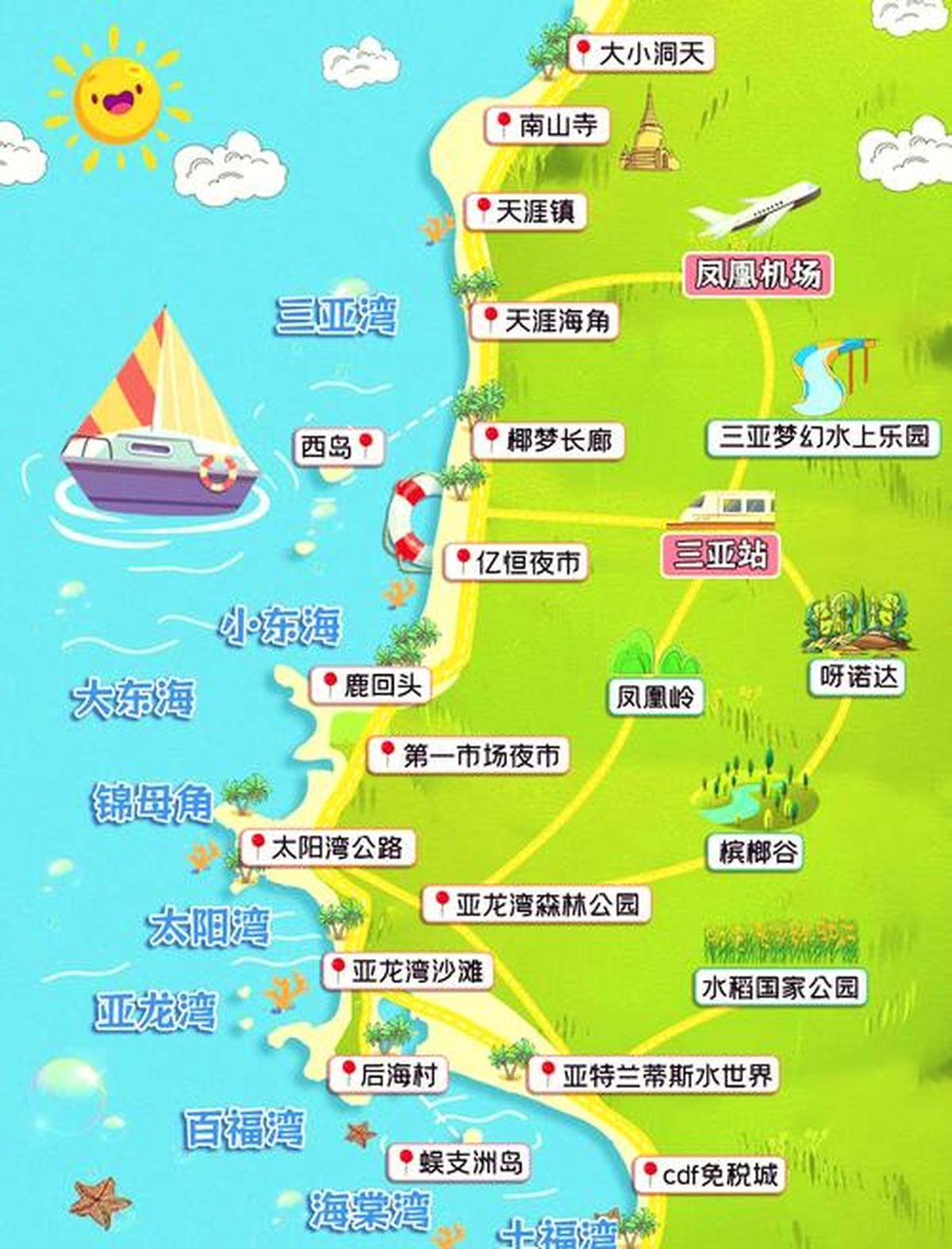 海南四日游-第2张图片