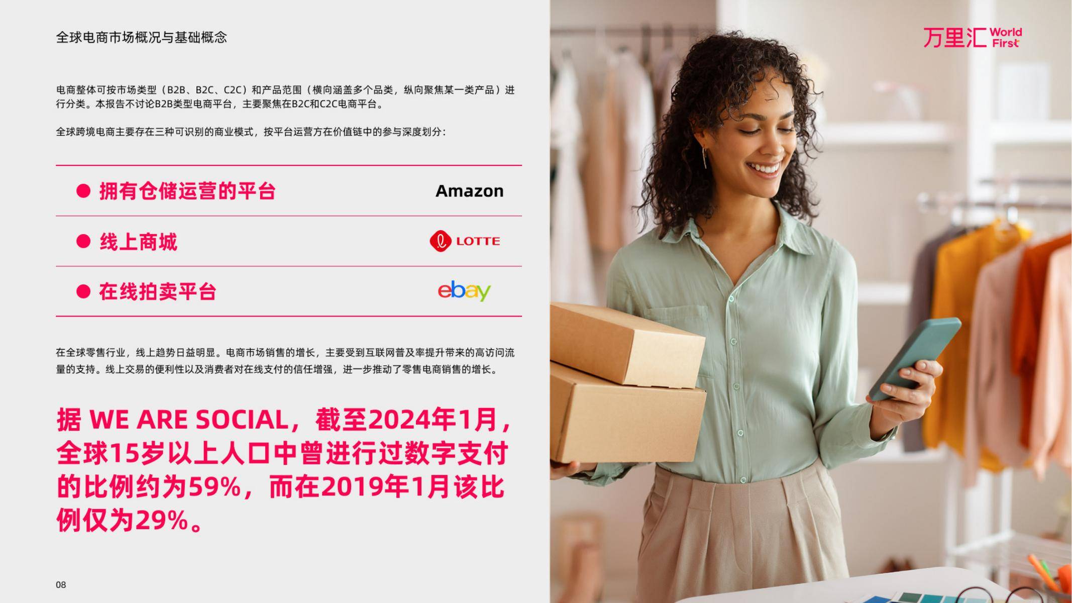亚马逊平台欧洲站，欧洲电商的新机遇