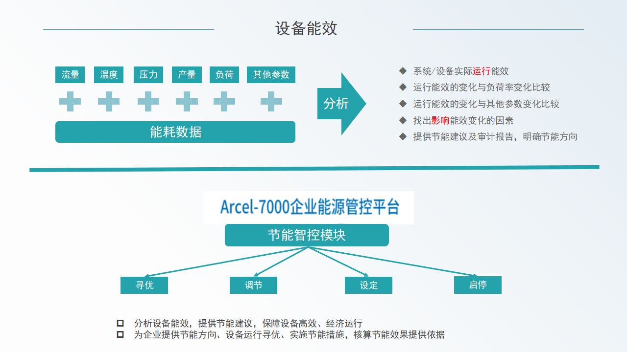 因特达CRM，企业数字化转型的新引擎