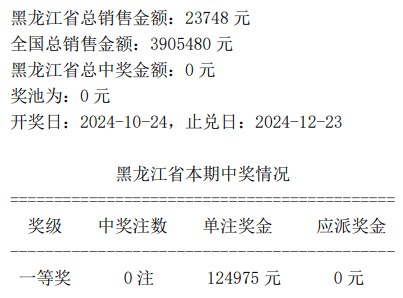 香港开奖结果开奖记录全回顾-第1张图片