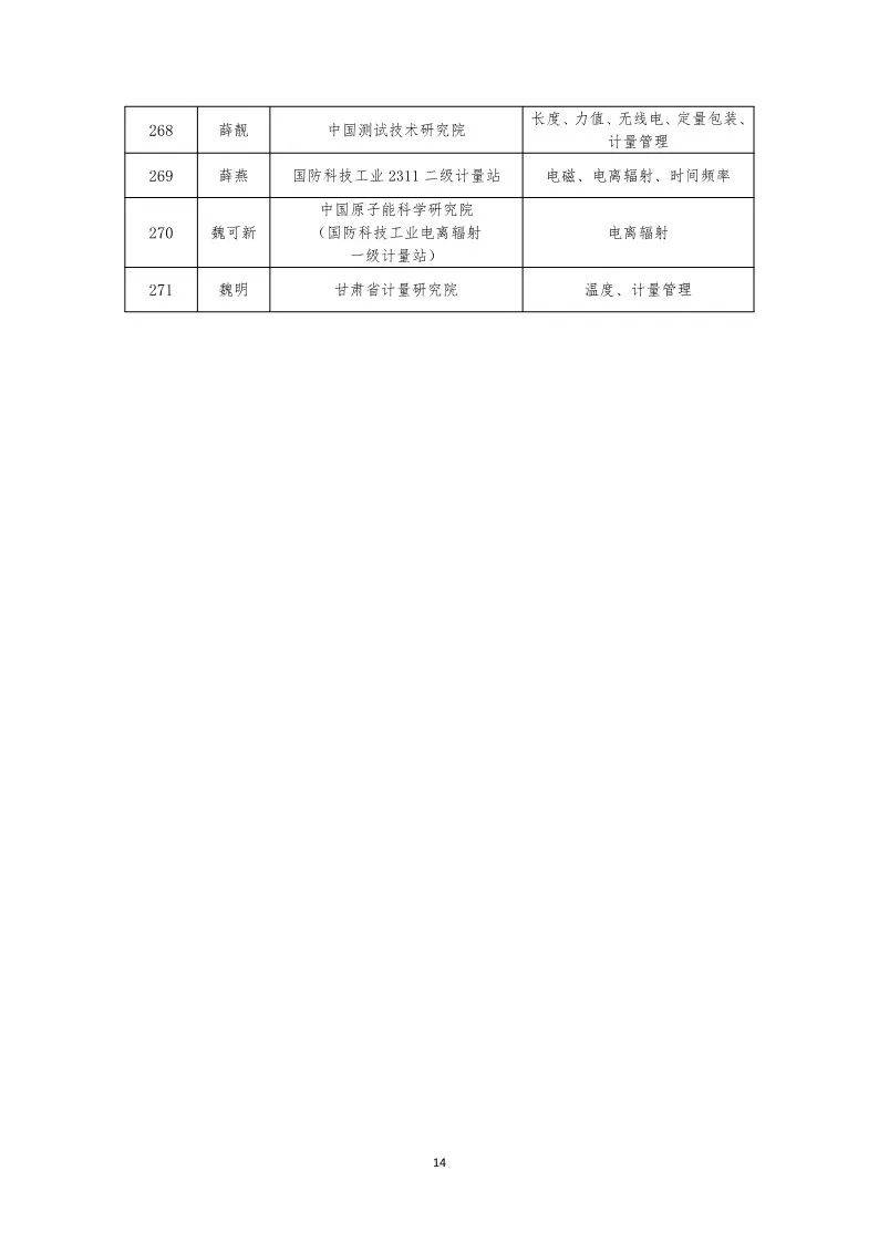 新的国家机构人员名单公示新的国家机构人员名单揭晓-第2张图片