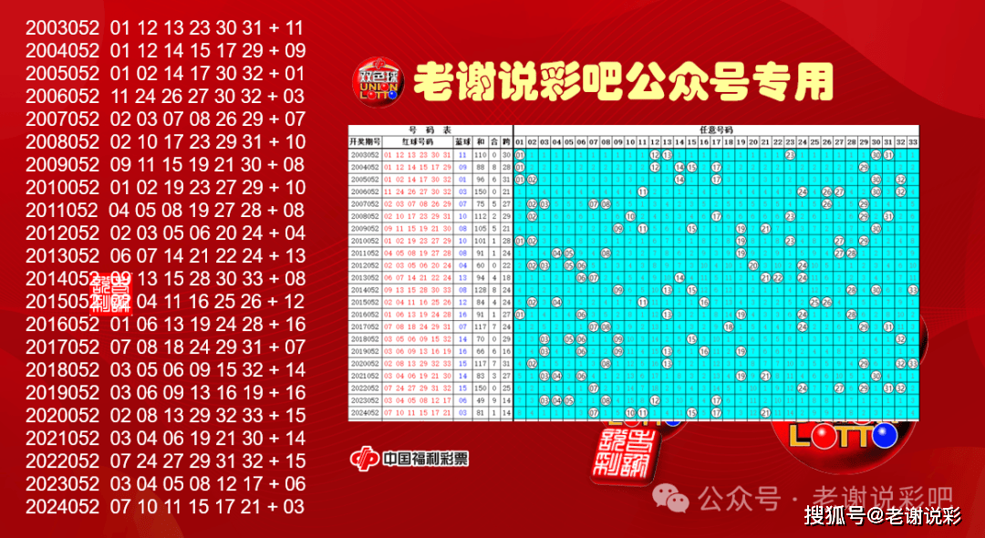 2019开码结果查询开奖记录2019开码结果查询开奖-第2张图片