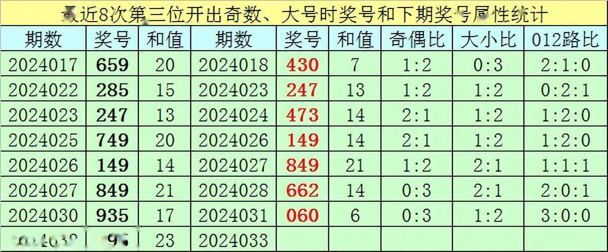 2024新奥历史开奖记录29期，回顾与展望-第2张图片
