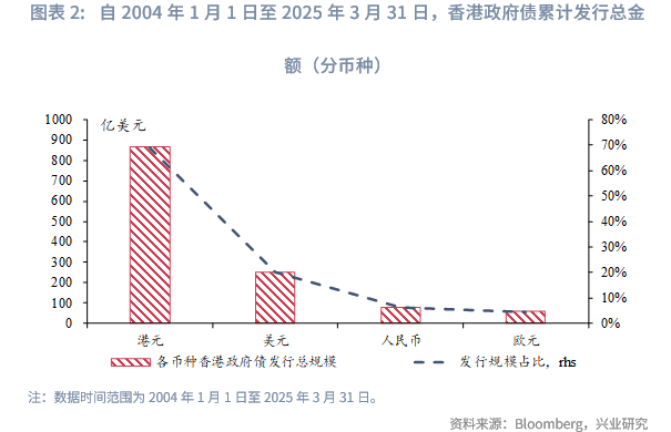 香港最近开奖记录概览