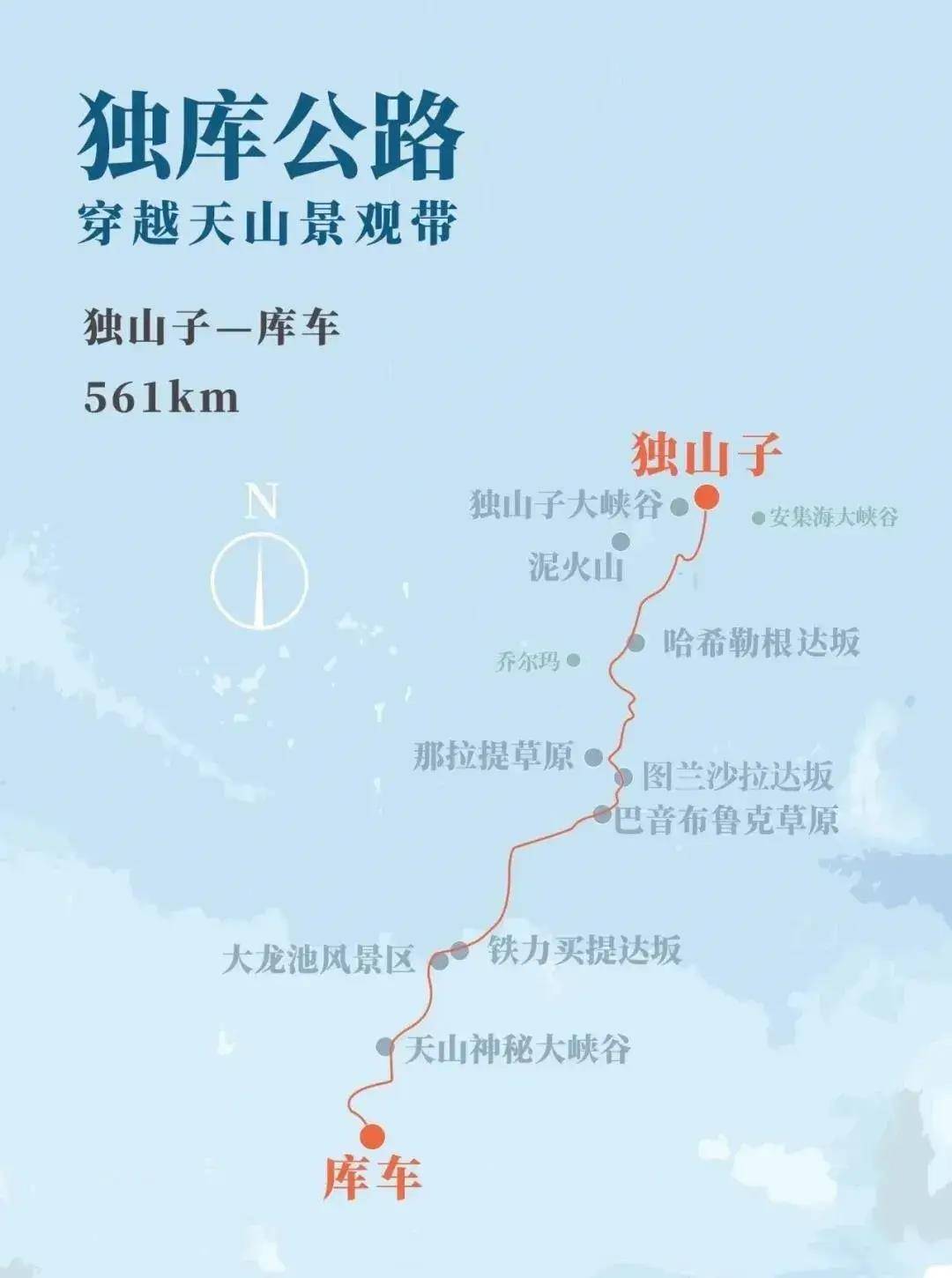 独库公路开放时间及游玩攻略-第2张图片