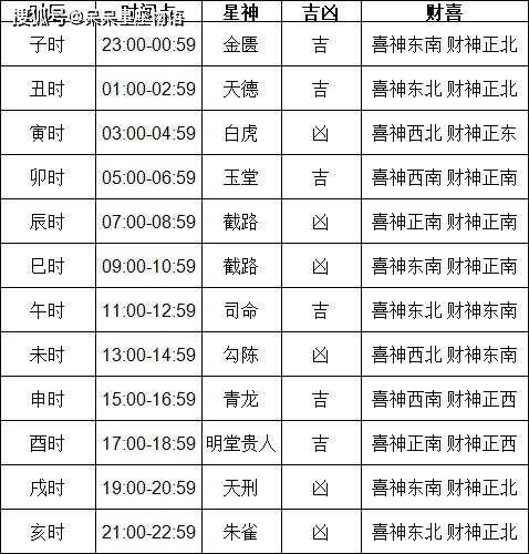 万年历2024最新版黄道吉日万年历2024最新版黄道吉日-第2张图片
