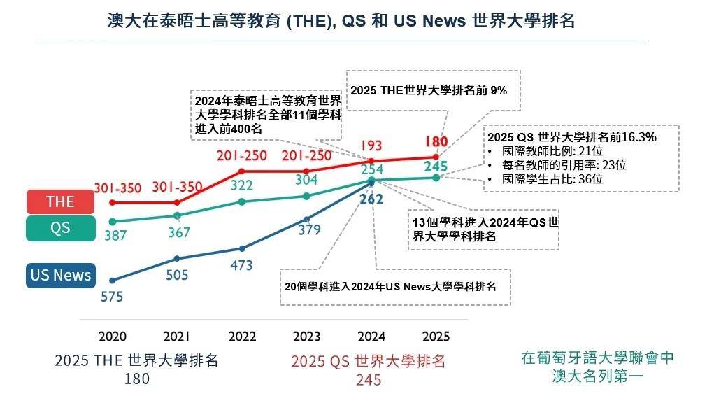 2025澳门历史记录查询澳门2024开奖结果查询