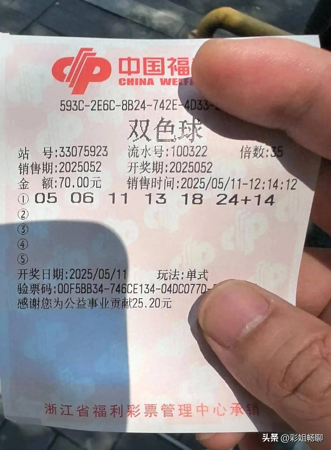 双色球预测100%中奖