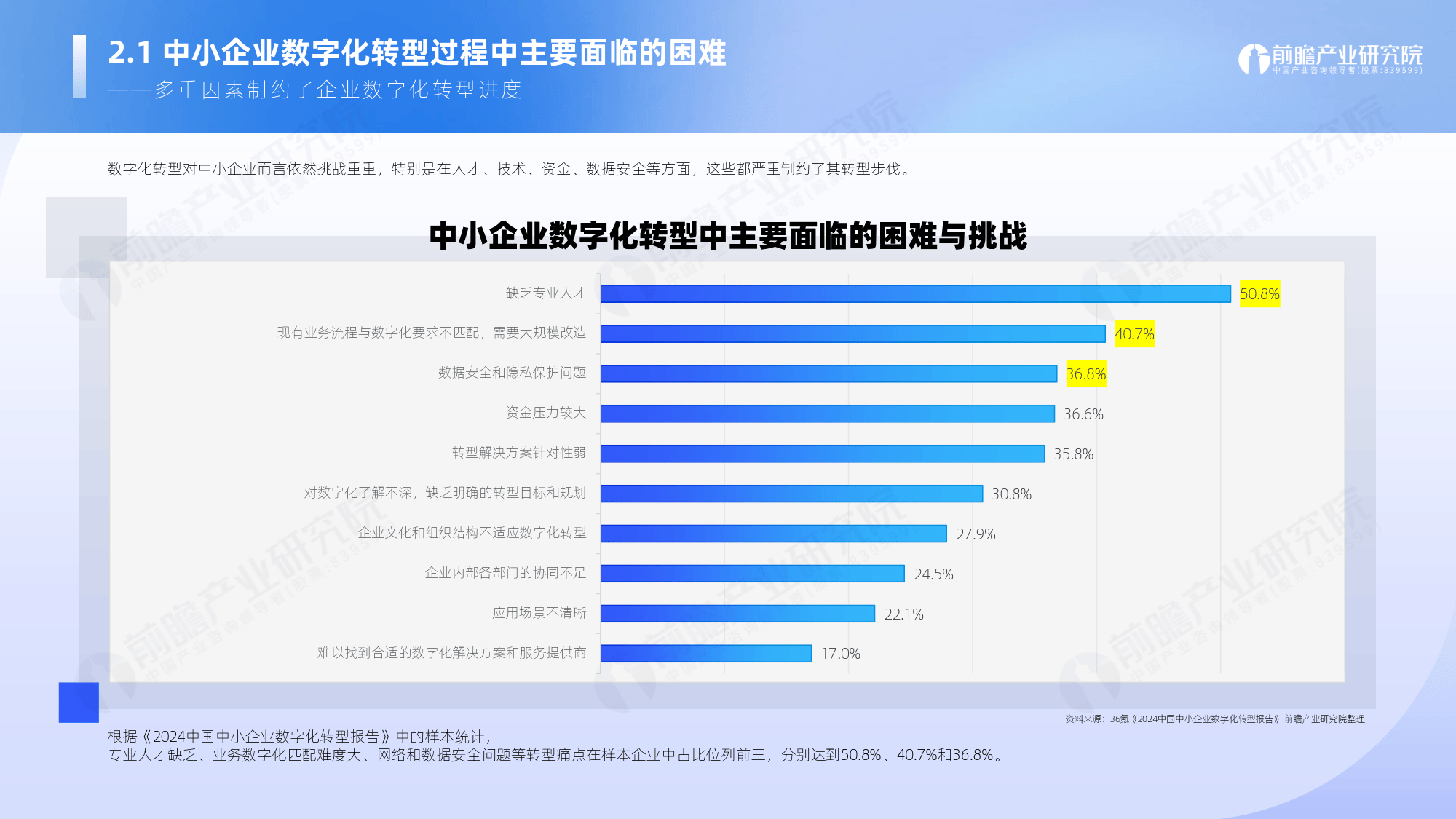 精准信息预测，未来趋势与决策依据
