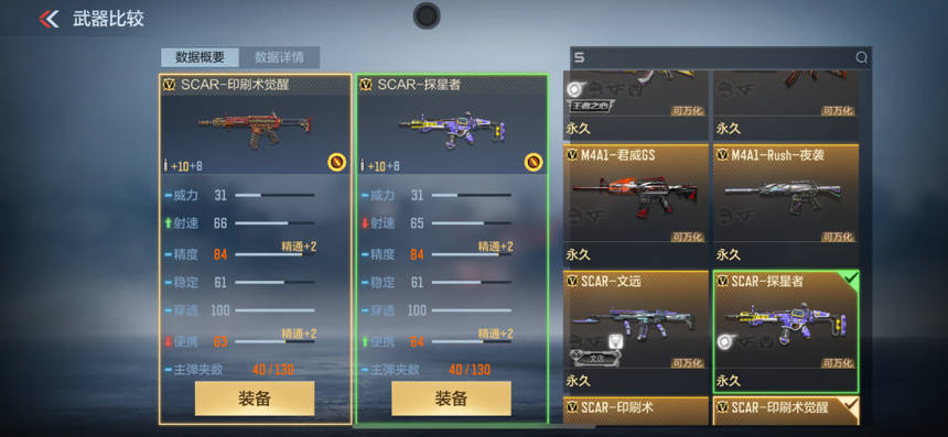 CF枪械大全