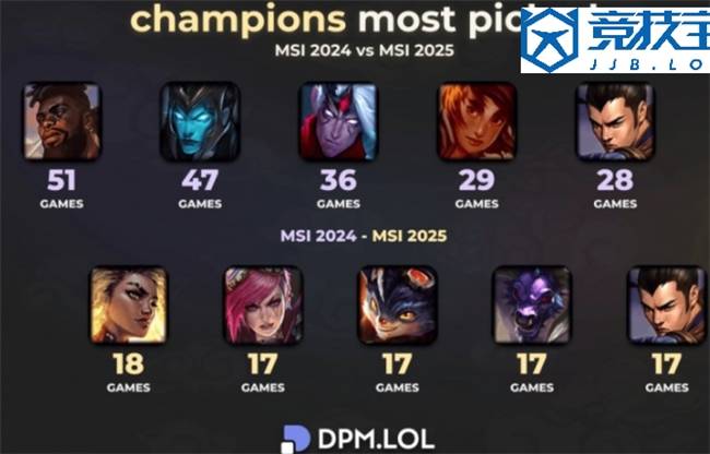lol黄图黄图下的lol，游戏世界的魅力与探索-第2张图片