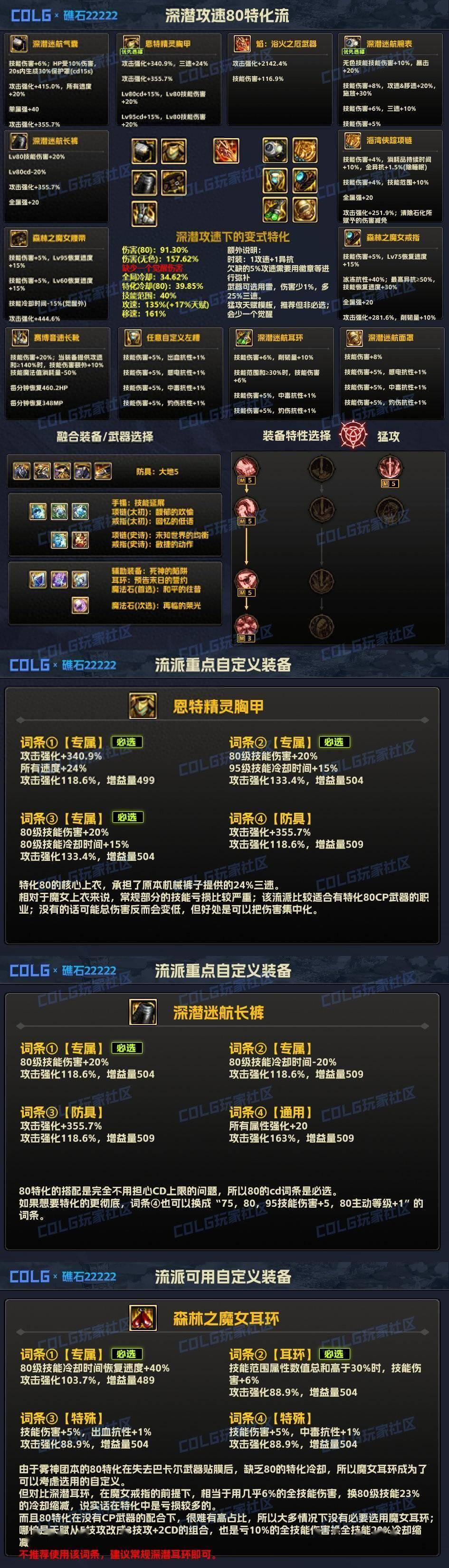 dnf武神装备推荐DNF武神装备介绍-第3张图片