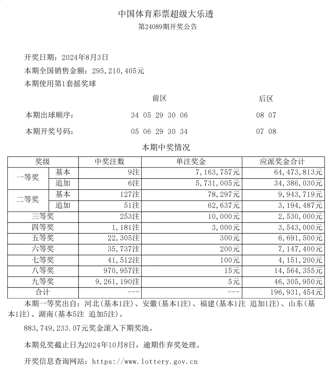 大乐透今天预测号码是多少专家大乐透今天预测号码，揭秘未来开奖结果-第2张图片