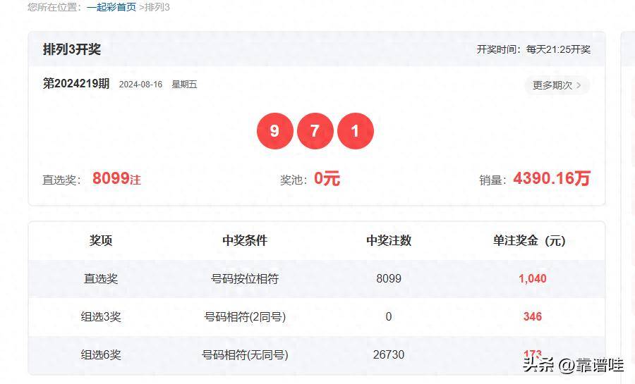 排列三今晚开奖号查询大乐透排列三今晚开奖号查询-第2张图片