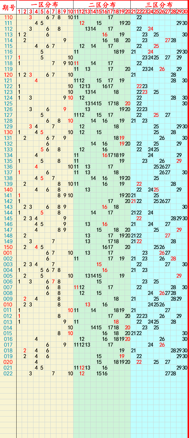 626969澳门澳彩大全2022年澳门澳彩大全2022年
