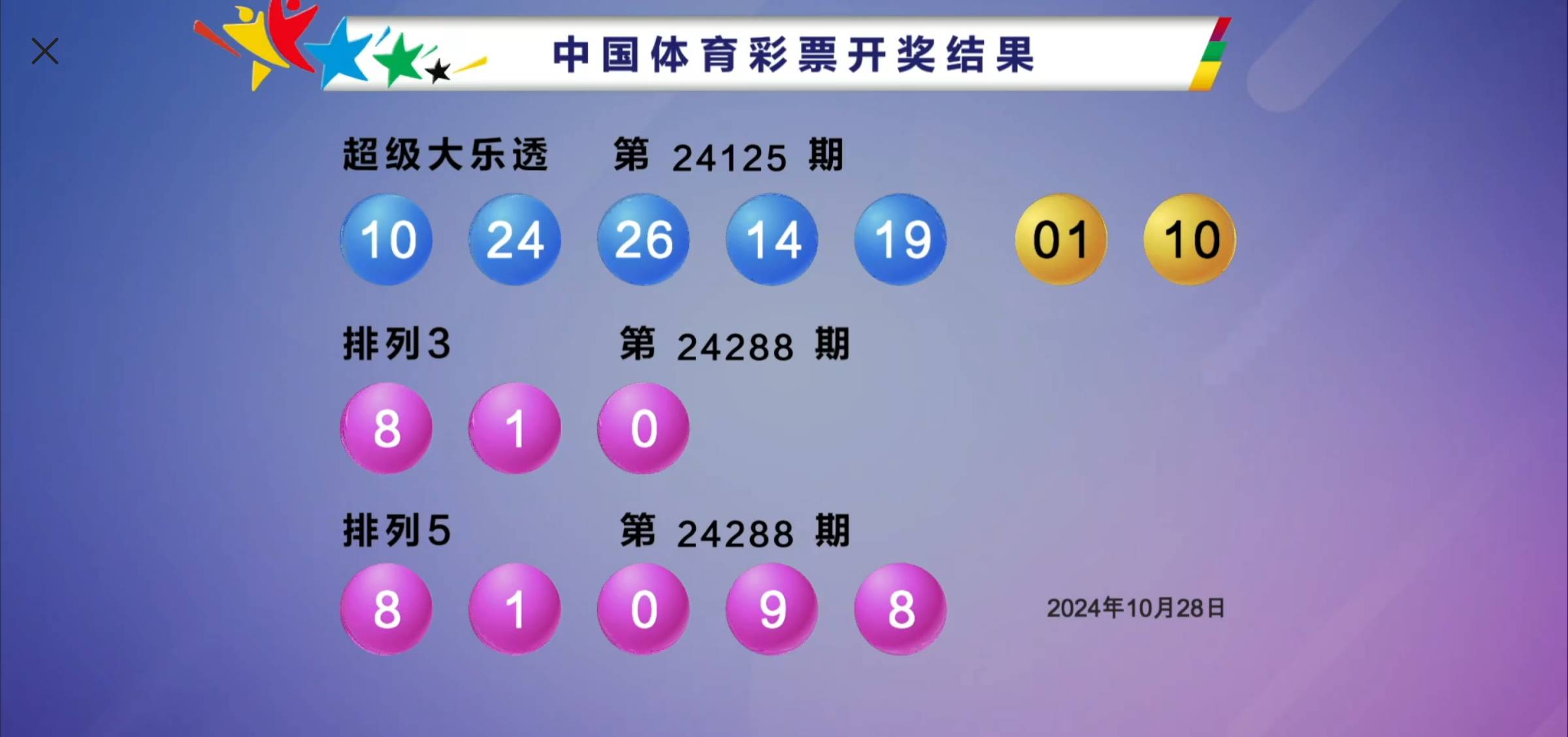 大乐透开奘结果.....大楽透开奨结果揭晓