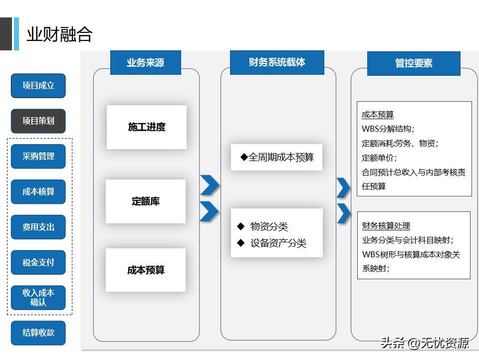 管家婆CRM123696澳门，数字化管理的新篇章