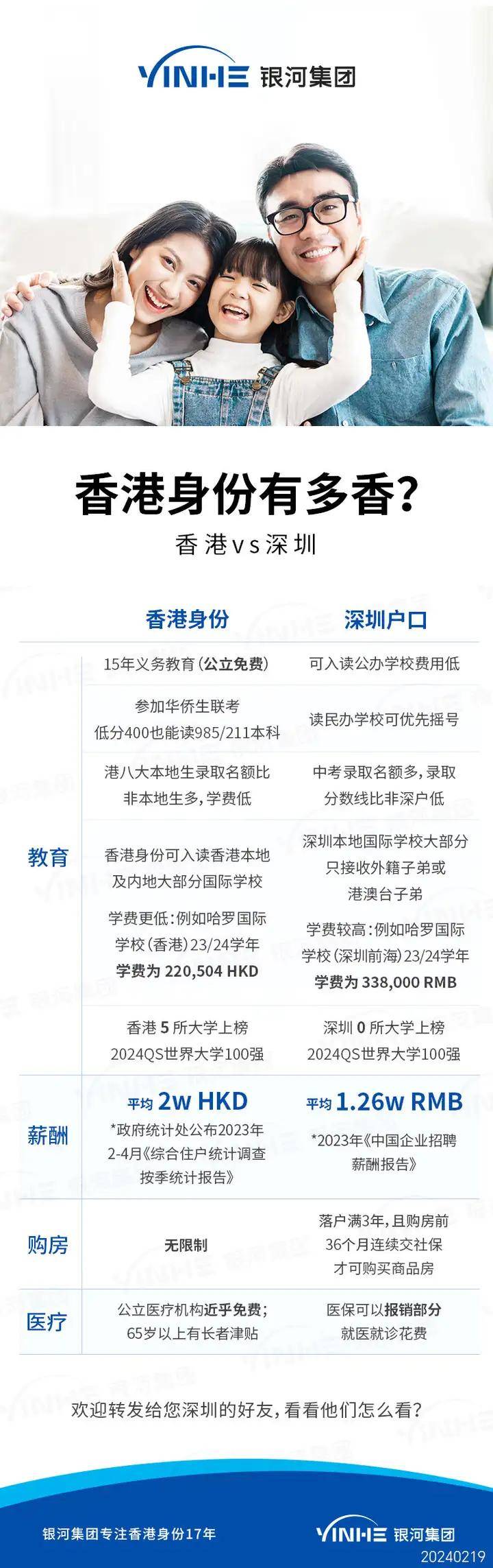 香港技术移民政策解析-第2张图片