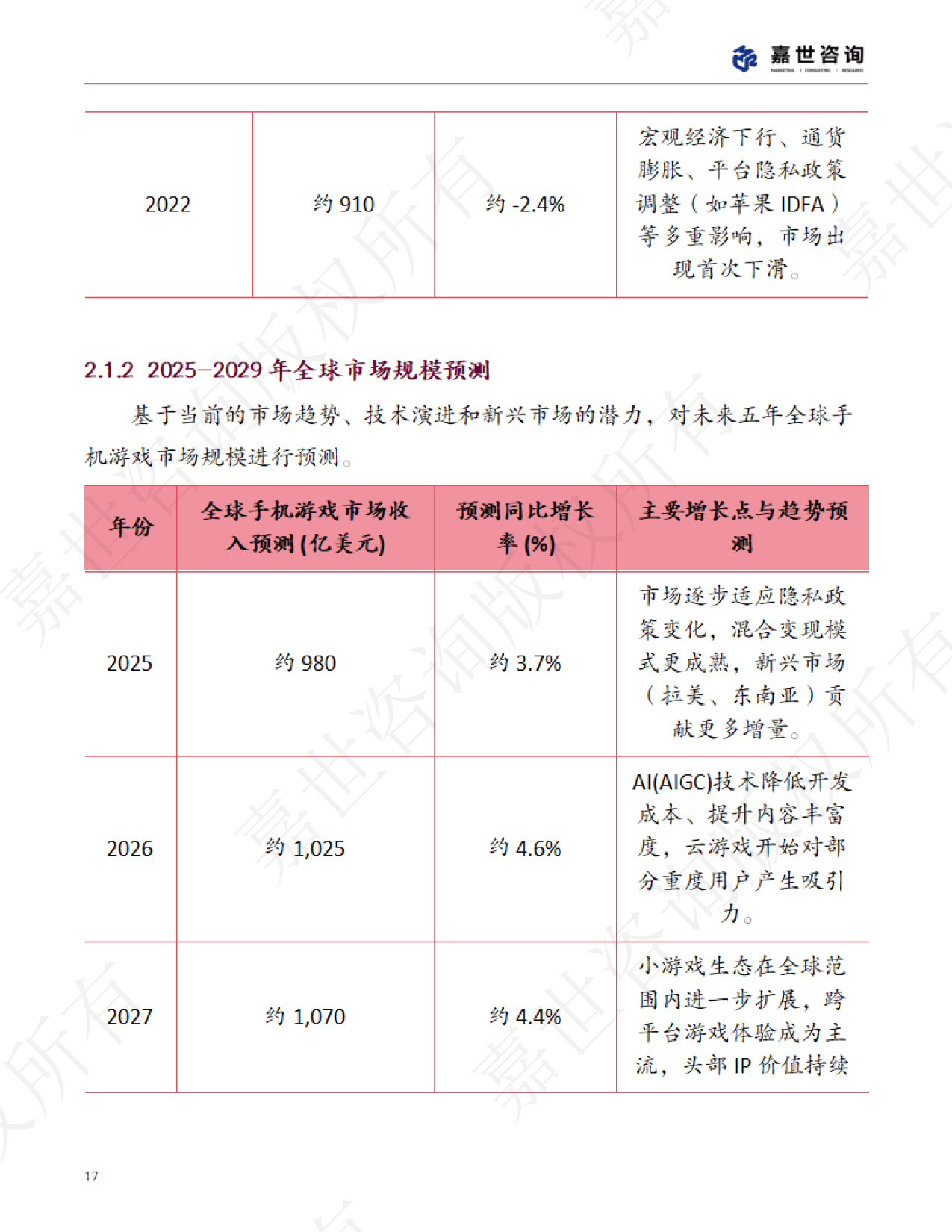 中国电玩技术网，引领电玩产业发展新篇章-第3张图片