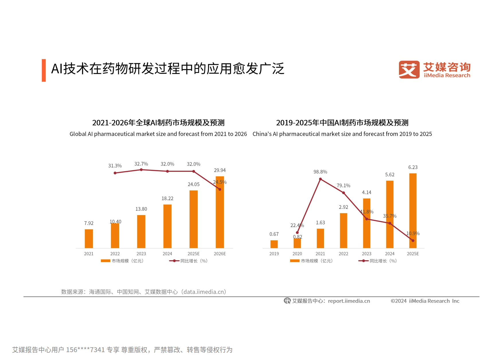 2024新澳免费资料三头，引领未来发展的新机遇
