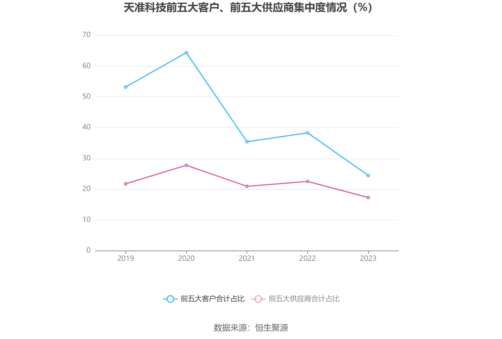 2023香港最准资料，探寻市场趋势与投资机会-第2张图片