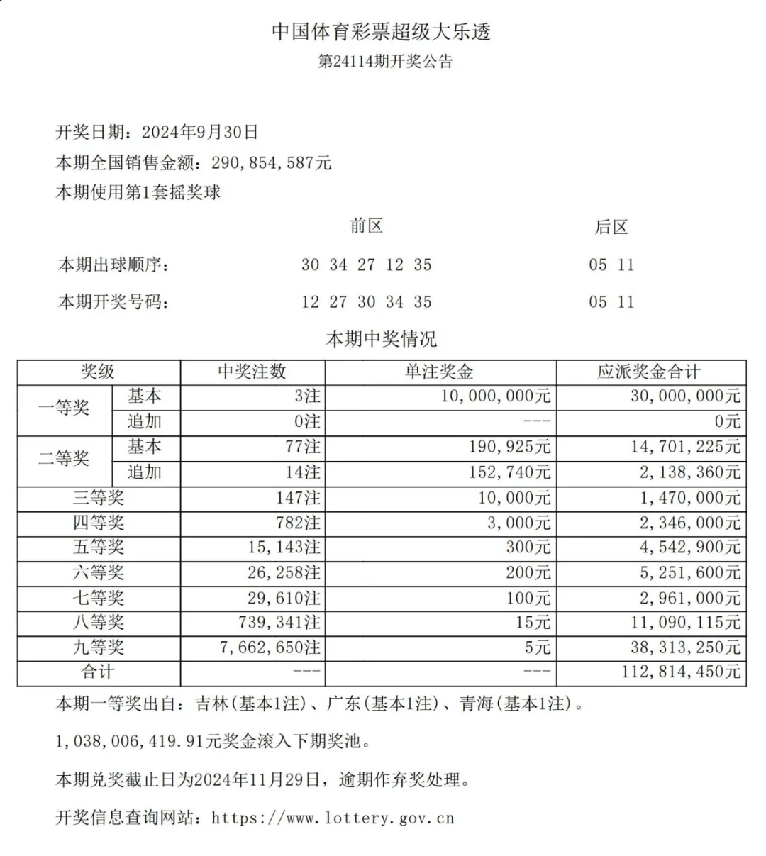 新澳好彩免费资料查询2024新澳好彩免费资料查询2024