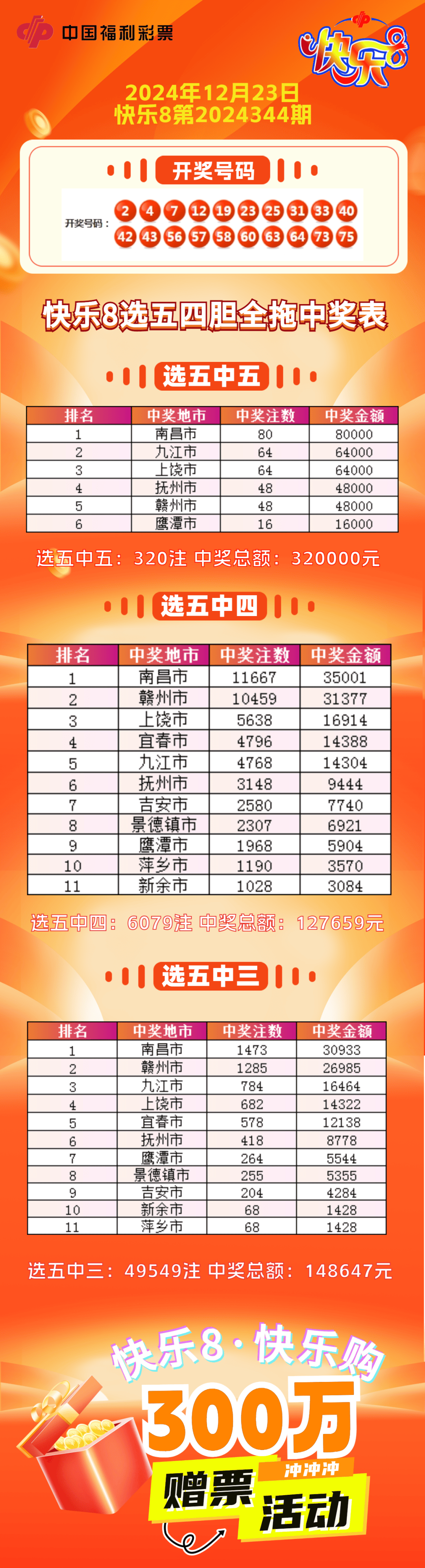 今天快乐8开奖结果揭晓，心情愉悦