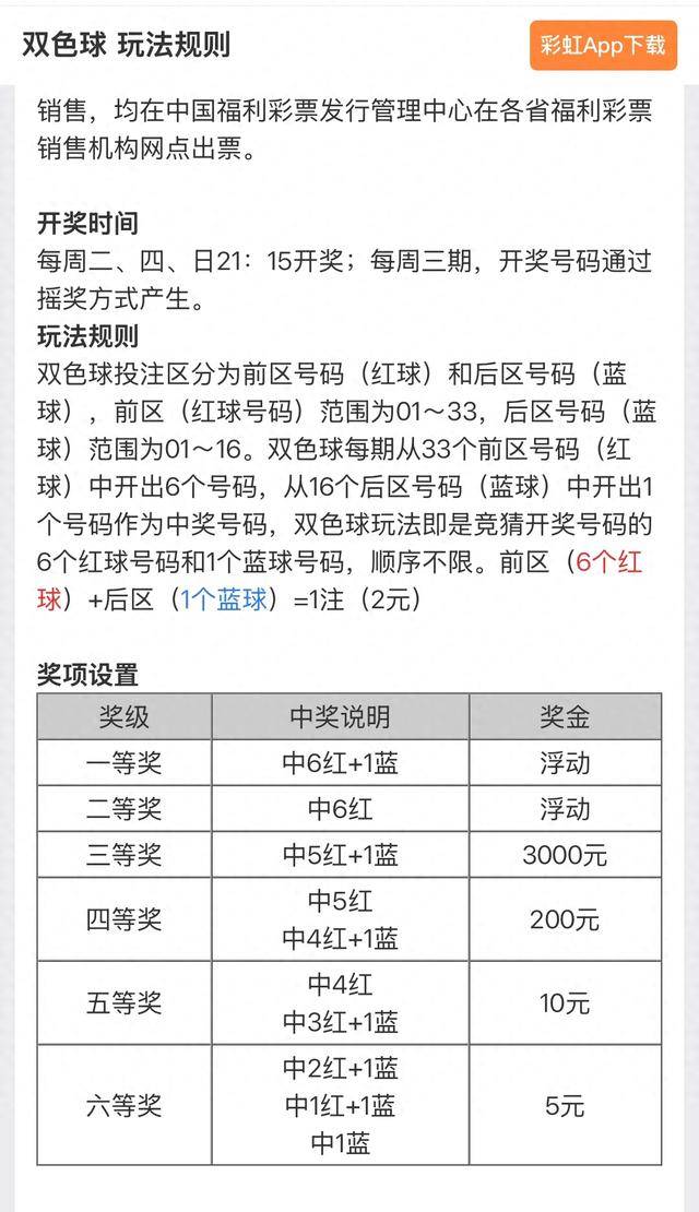 双色球开奖结果号码双色球开奖结果号码揭晓-第2张图片