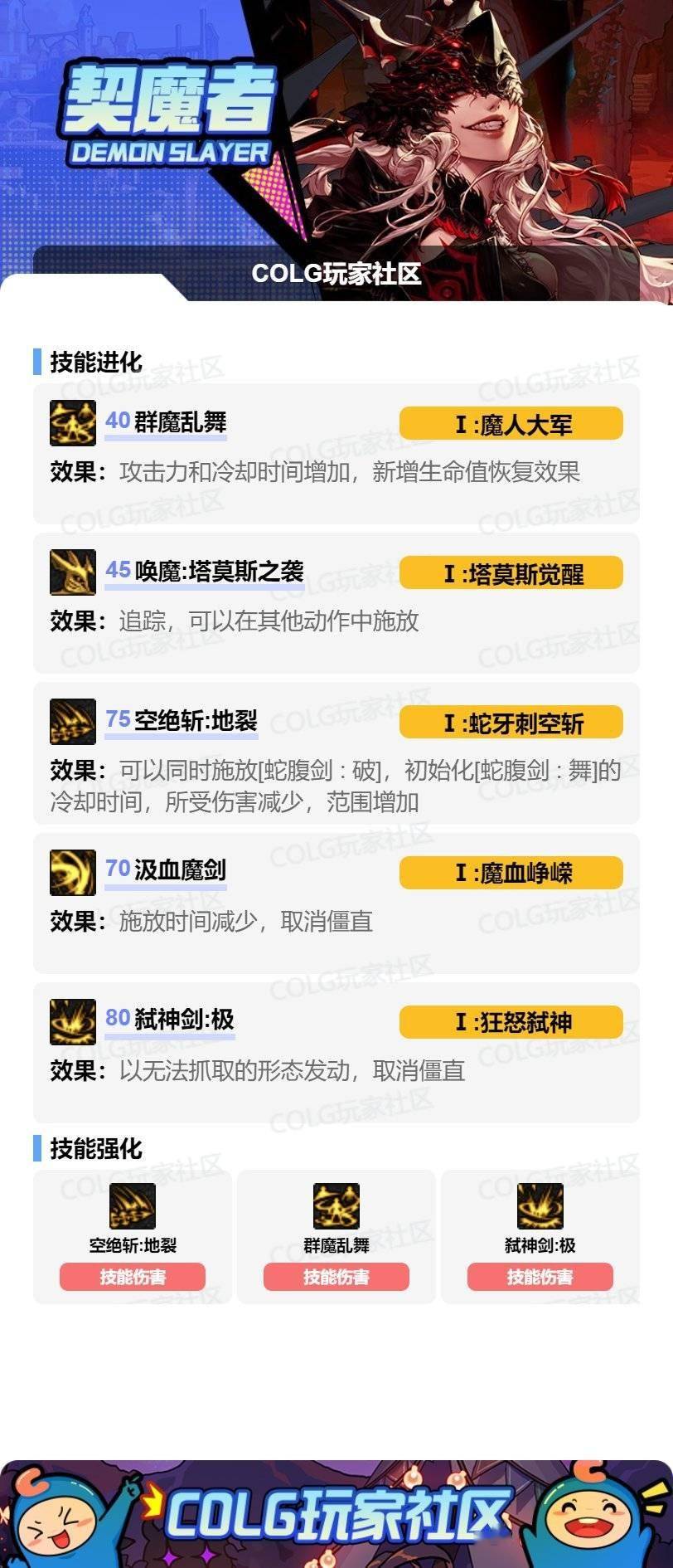 DNF契魔者PKDNF契魔者PK攻略
