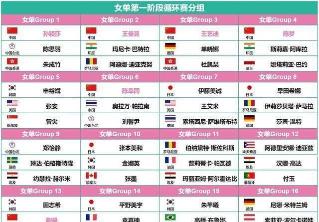 2024年澳门历史记录澳门历史记录，2024年回顾