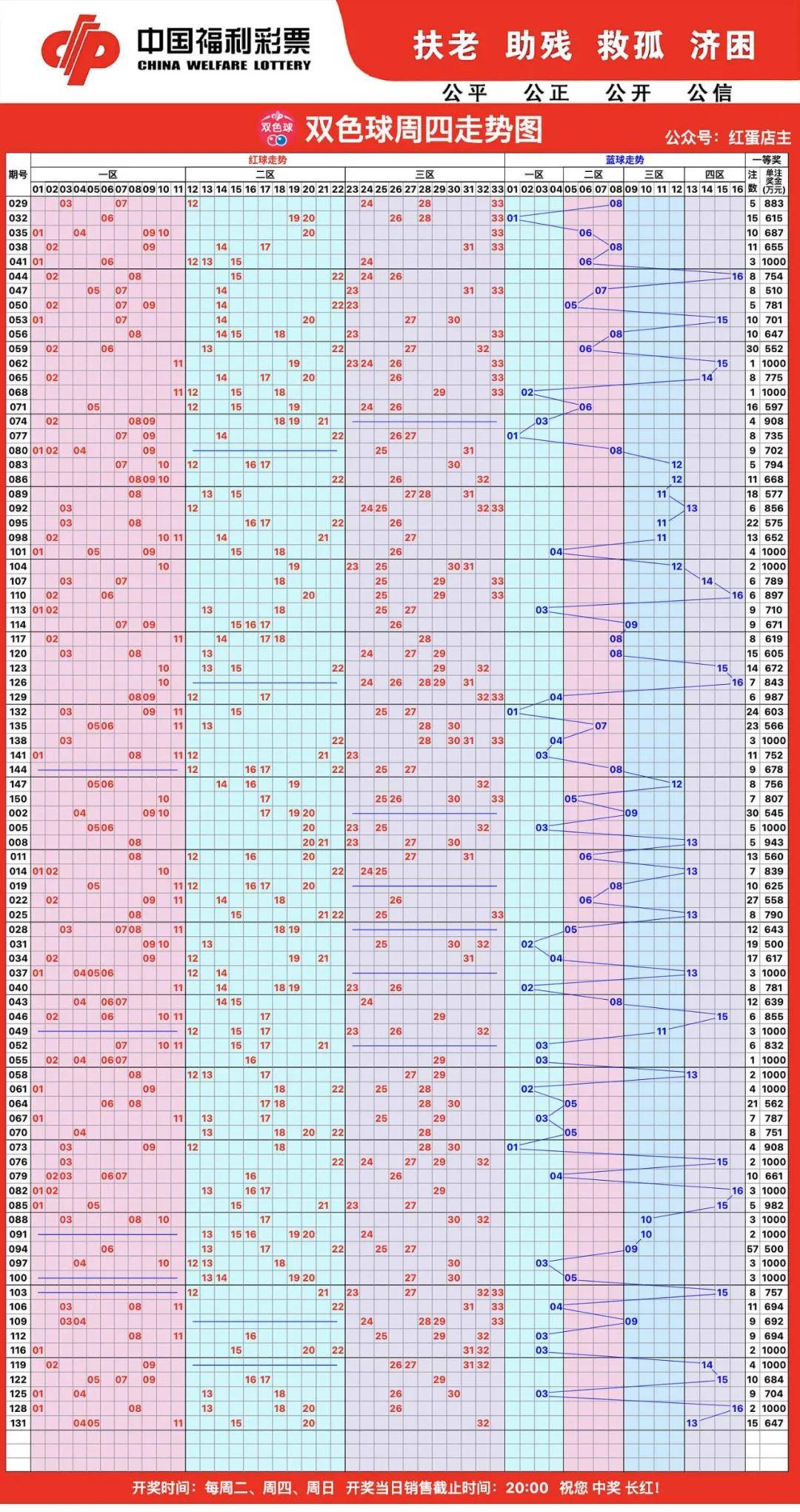 浙江11选五5开奖走势图一定牛浙江11选五5开奖走势图一定牛-第1张图片
