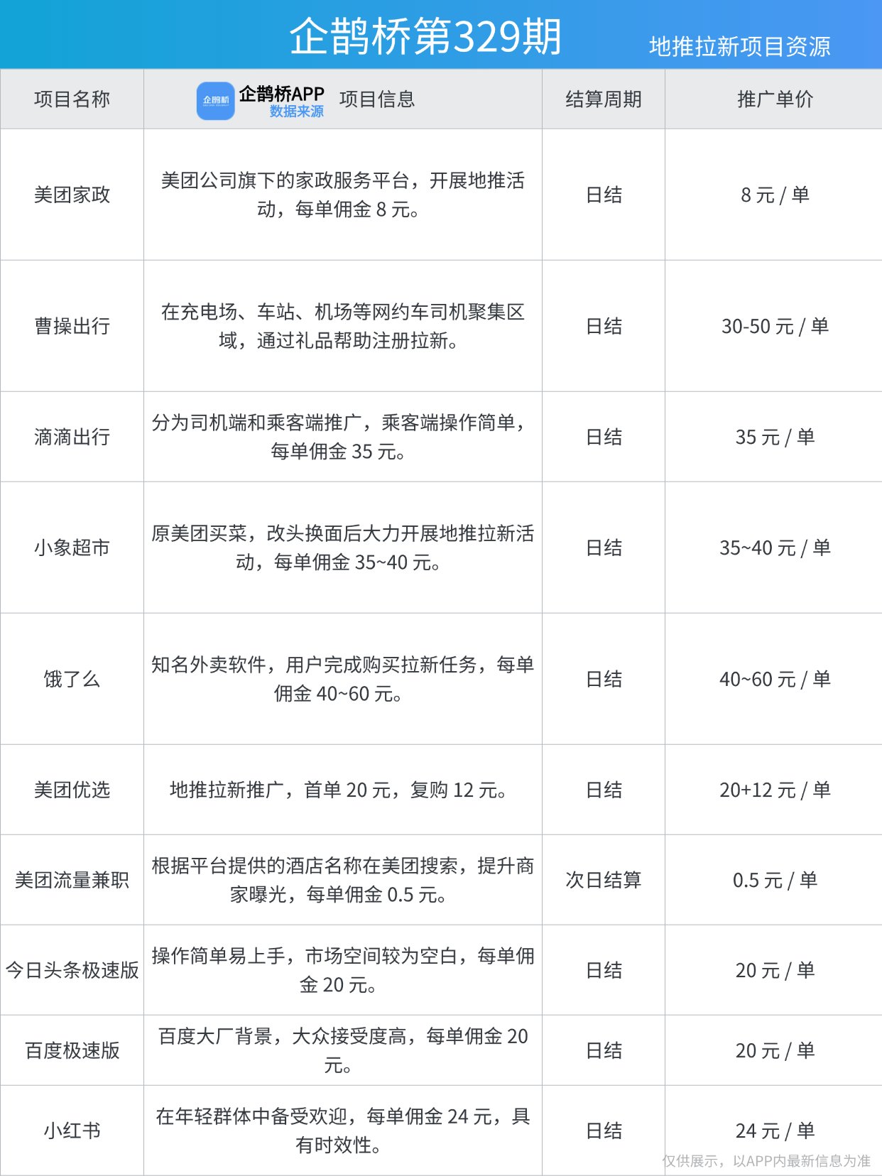 挂机赚钱是真的吗挂机赚钱是否真实存在？