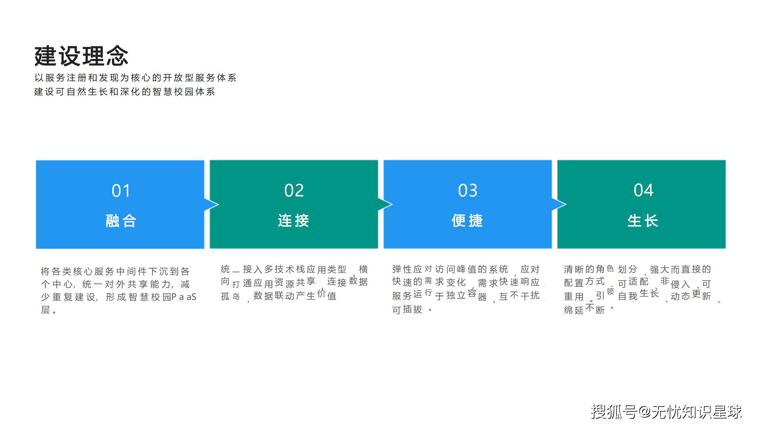 百事网站，探索数字化新纪元-第1张图片