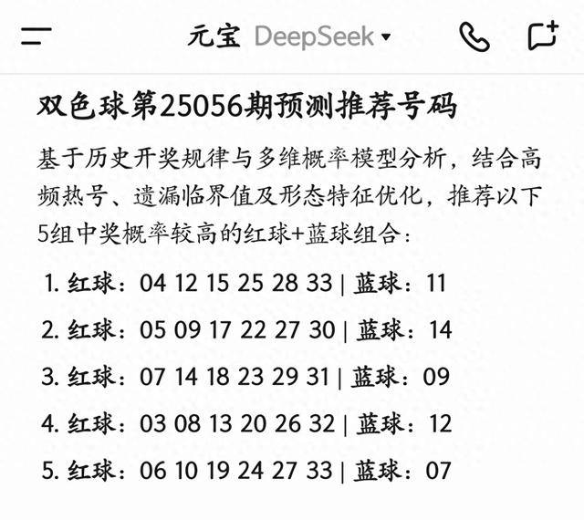 双色球预测大师双色球预测大师，揭秘彩票预测新科技